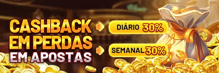 688f Fundo de Resgate de Perdas Semanais